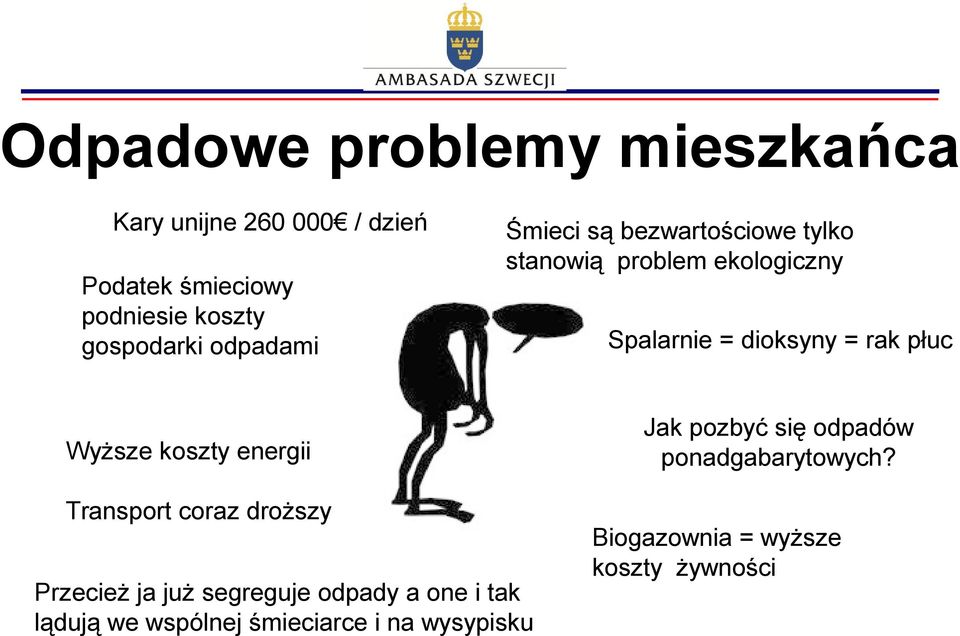 coraz droższy Przecież ja już segreguje odpady a one i tak lądują we wspólnej śmieciarce i na wysypisku