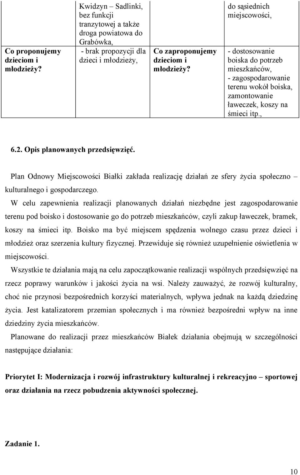 Plan Odnowy Miejscowości Białki zakłada realizację działań ze sfery życia społeczno kulturalnego i gospodarczego.