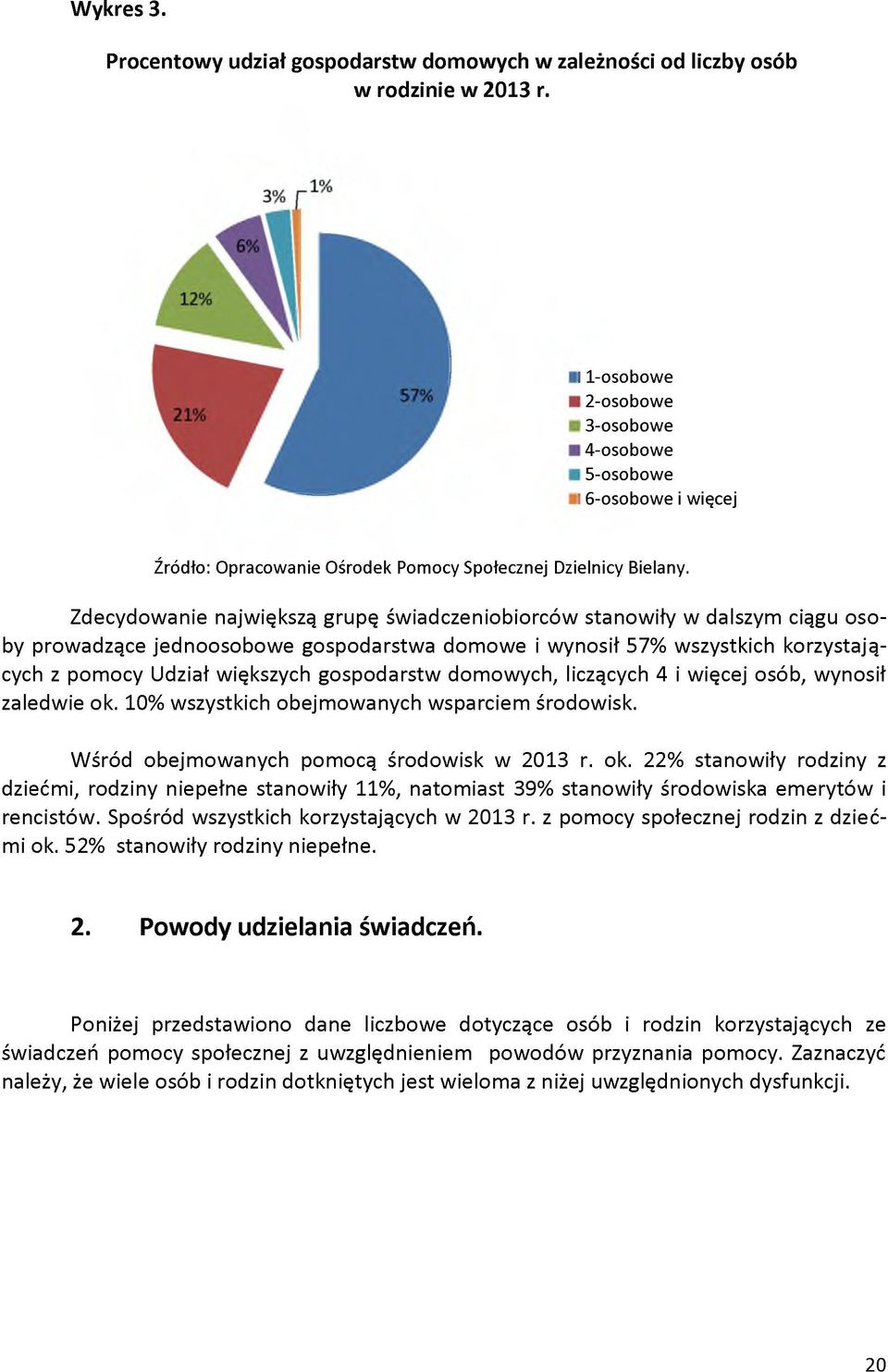 wynosił 57% wszystkich korzystających z pomocy Udział większych gospodarstw domowych, liczących 4 i więcej osób, wynosił zaledwie ok. 10% wszystkich obejm owanych wsparciem środowisk.