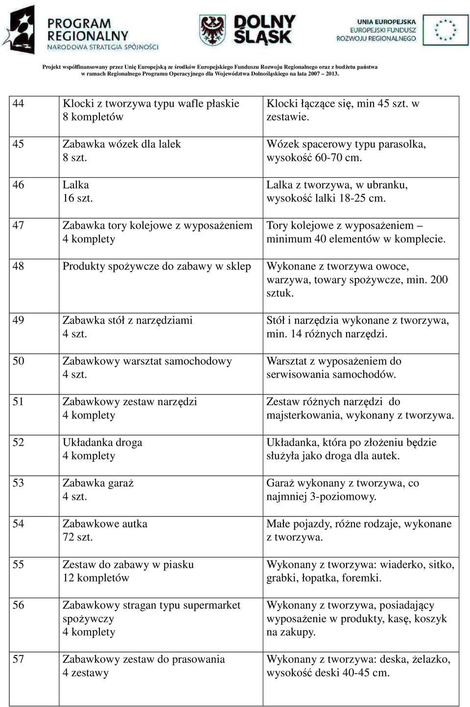 48 Produkty spożywcze do zabawy w sklep Wykonane z tworzywa owoce, warzywa, towary spożywcze, min. 200 sztuk.