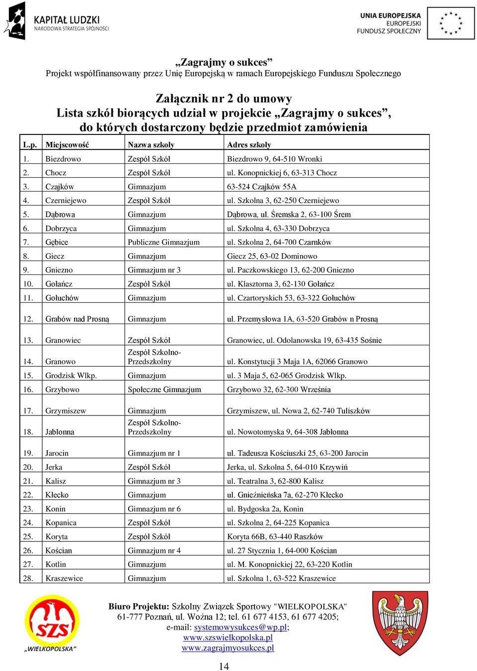 Szkolna 3, 62-250 Czerniejewo 5. Dąbrowa Gimnazjum Dąbrowa, ul. Śremska 2, 63-100 Śrem 6. Dobrzyca Gimnazjum ul. Szkolna 4, 63-330 Dobrzyca 7. Gębice Publiczne Gimnazjum ul.