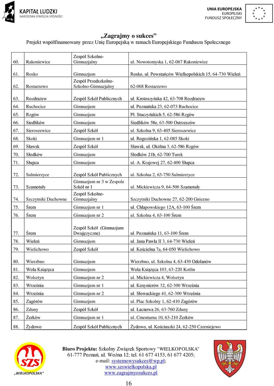 Poznańska 23, 62-073 Ruchocice 65. Rzgów Gimnazjum Pl. Stuczyńskich 5, 62-586 Rzgów 66. Siedlików Gimnazjum Siedlików 58e, 63-500 Ostrzeszów 67. Sieroszewice Zespół Szkół ul.