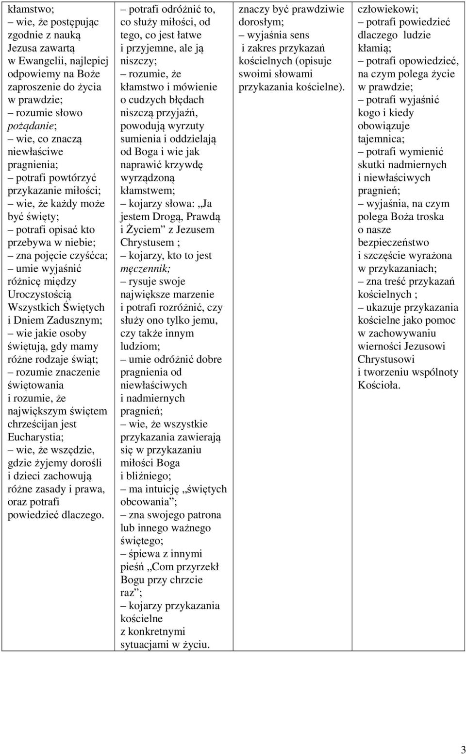 Zadusznym; wie jakie osoby świętują, gdy mamy różne rodzaje świąt; rozumie znaczenie świętowania i rozumie, że największym świętem chrześcijan jest Eucharystia; wie, że wszędzie, gdzie żyjemy dorośli