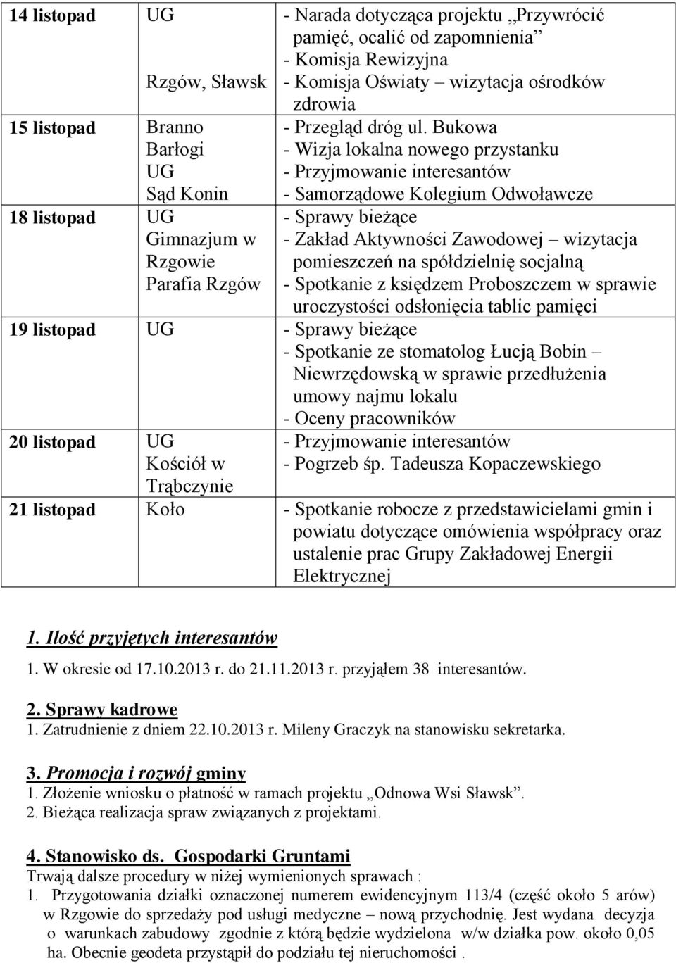 Bukowa - Wizja lokalna nowego przystanku - Przyjmowanie interesantów - Samorządowe Kolegium Odwoławcze - Sprawy bieżące - Zakład Aktywności Zawodowej wizytacja pomieszczeń na spółdzielnię socjalną -