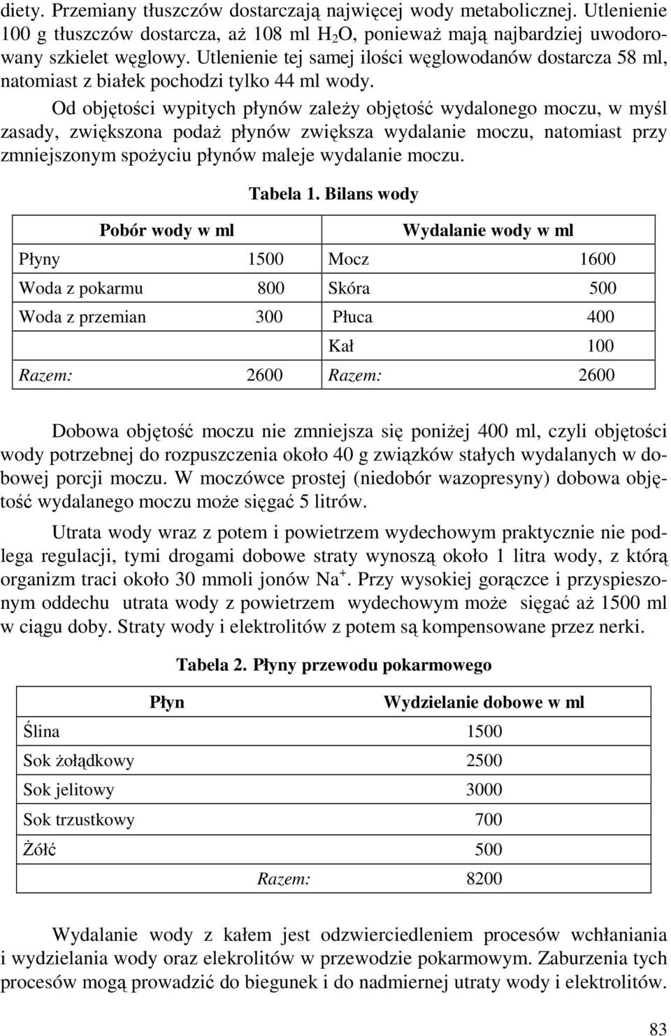 Od objętości wypitych płynów zaleŝy objętość wydalonego moczu, w myśl zasady, zwiększona podaŝ płynów zwiększa wydalanie moczu, natomiast przy zmniejszonym spoŝyciu płynów maleje wydalanie moczu.