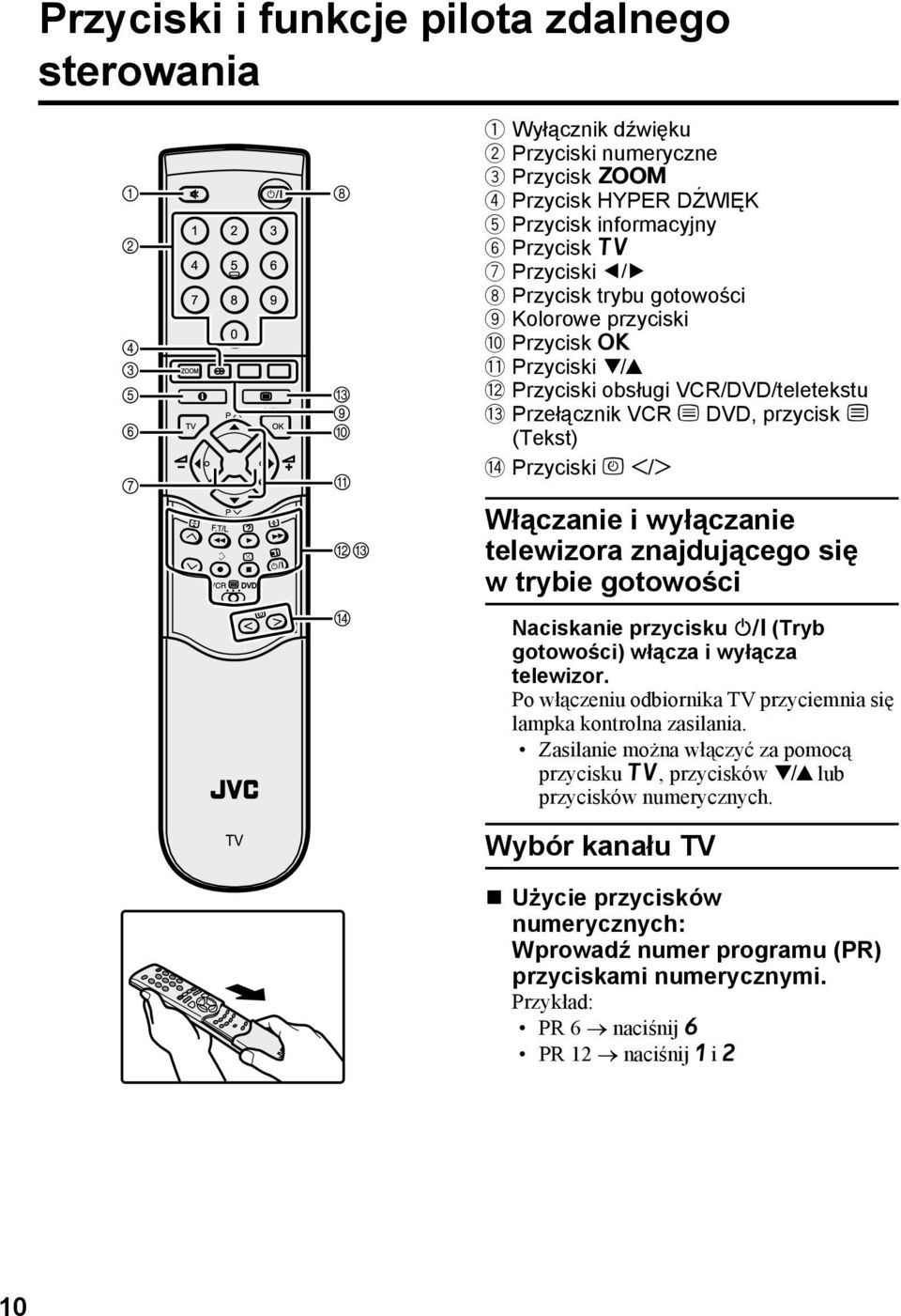 Przyciski 6 = Przyciski obsługi VCR/DVD/teletekstu ~ Przełącznik VCR P DVD, przycisk g (Tekst)!