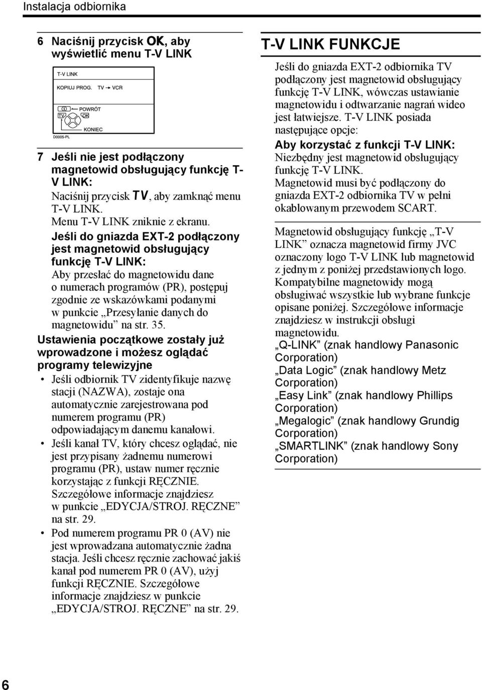 Jeśli do gniazda EXT-2 podłączony jest magnetowid obsługujący funkcję T-V LINK: Aby przesłać do magnetowidu dane o numerach programów (PR), postępuj zgodnie ze wskazówkami podanymi w punkcie