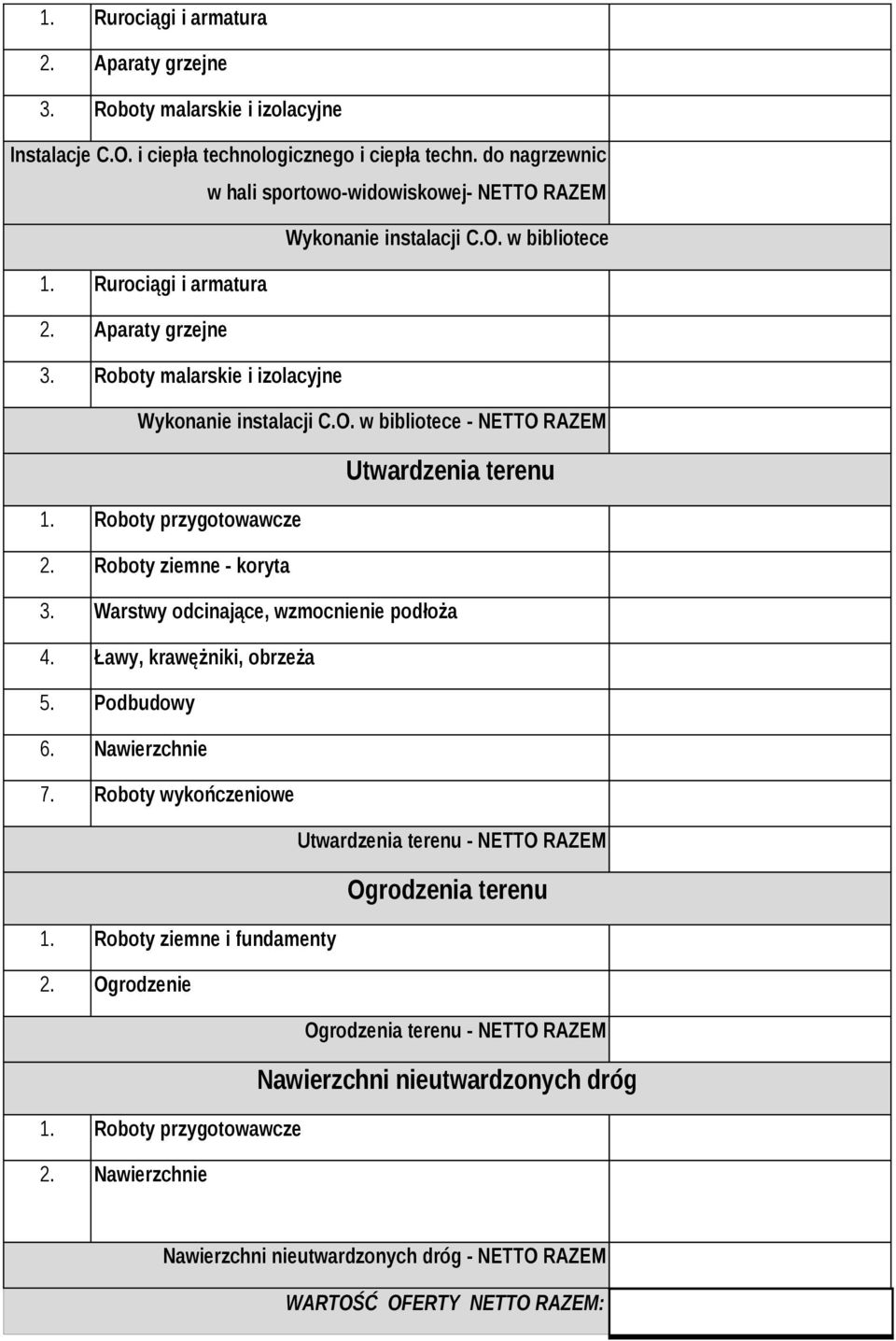 Roboty przygotowawcze 2. Roboty ziemne - koryta 3. Warstwy odcinające, wzmocnienie podłoża 4. Ławy, krawężniki, obrzeża 5. Podbudowy 6. Nawierzchnie 7.