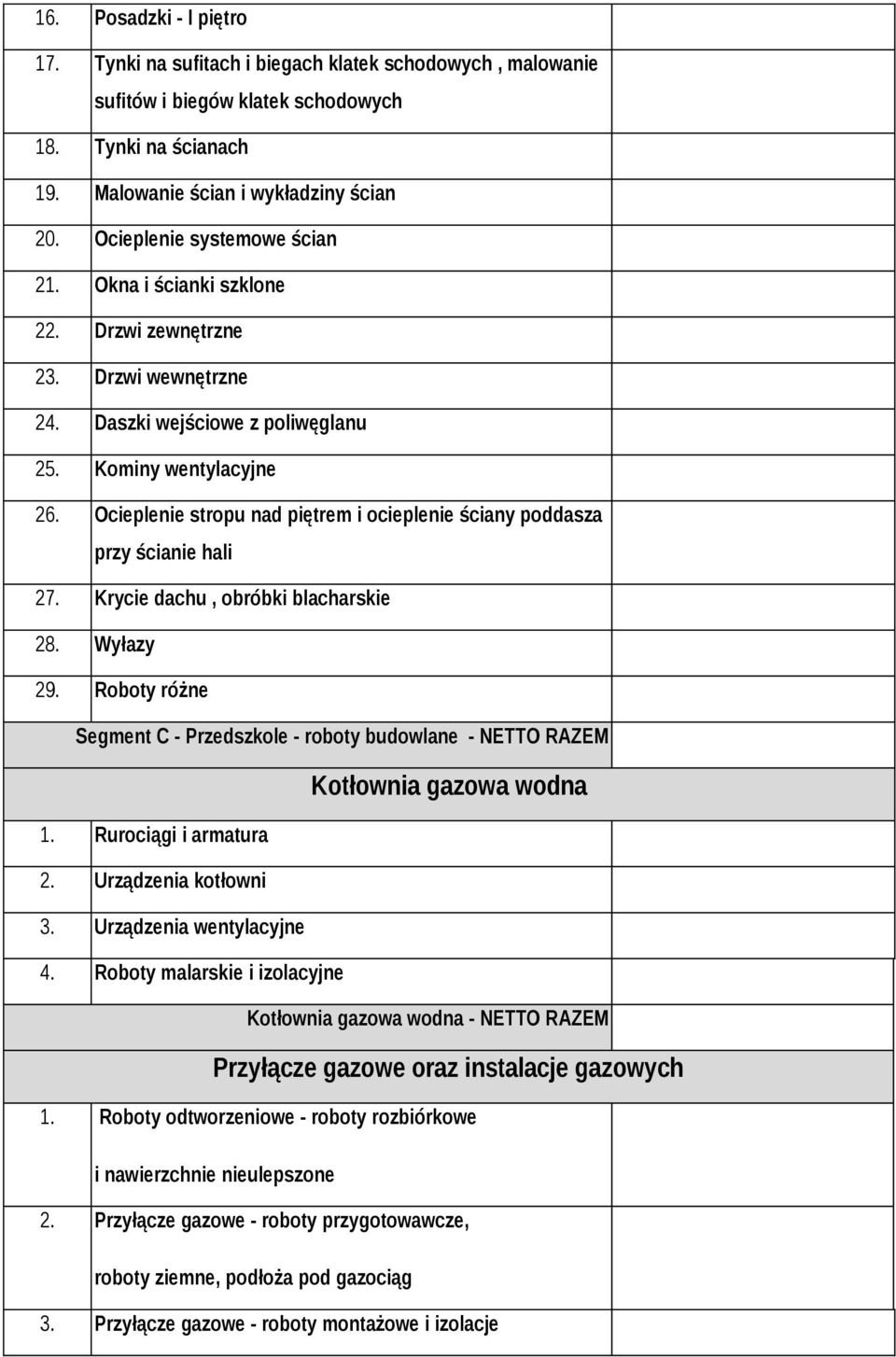 Ocieplenie stropu nad piętrem i ocieplenie ściany poddasza przy ścianie hali 27. Krycie dachu, obróbki blacharskie 28. Wyłazy 29.