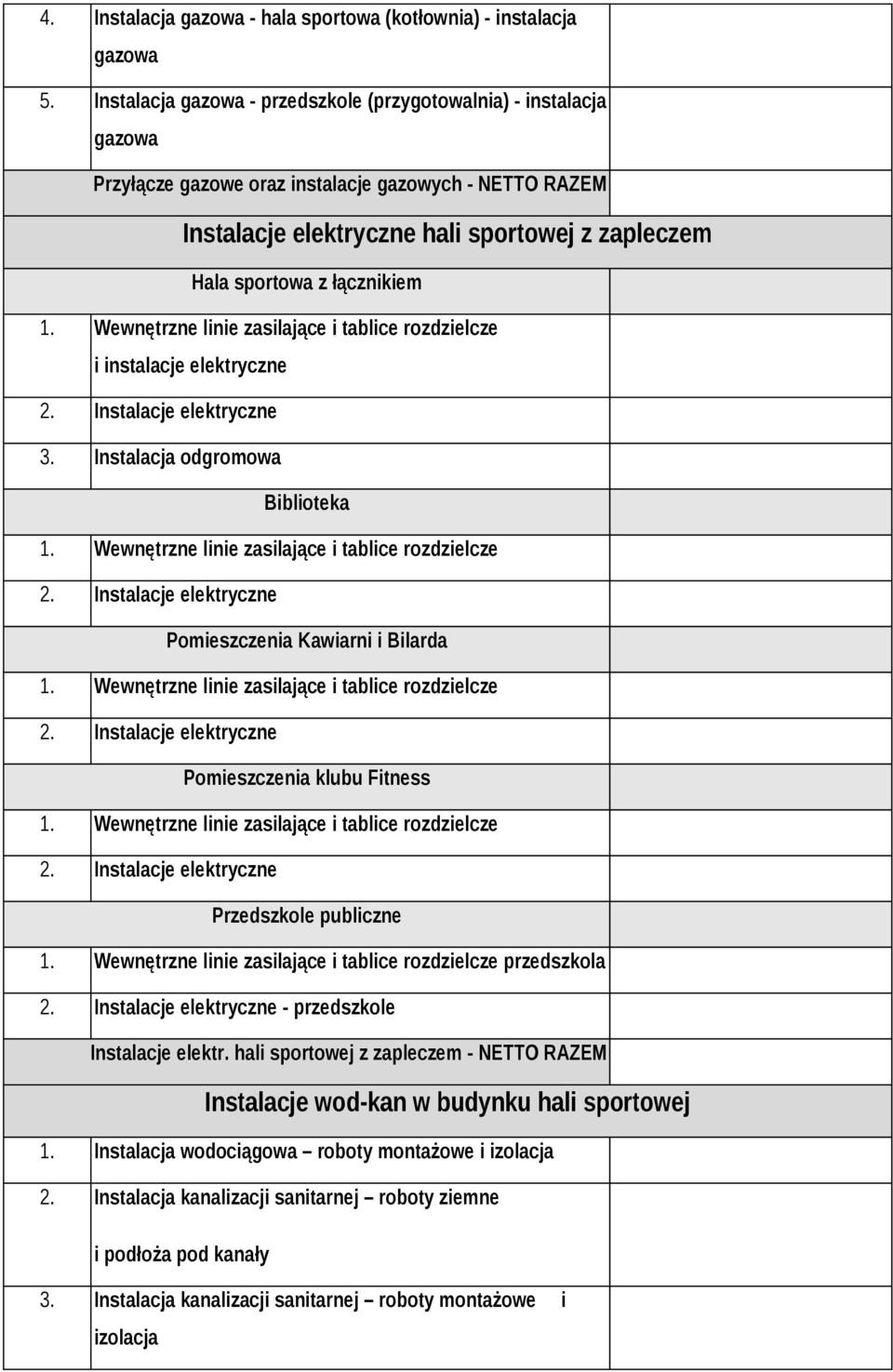 łącznikiem 1. Wewnętrzne linie zasilające i tablice rozdzielcze i instalacje elektryczne 2. Instalacje elektryczne 3. Instalacja odgromowa Biblioteka 1.