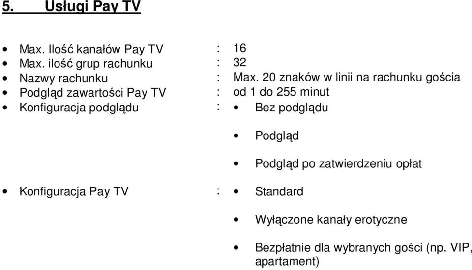 20 znaków w linii na rachunku gościa Podgląd zawartości Pay TV : od 1 do 255 minut
