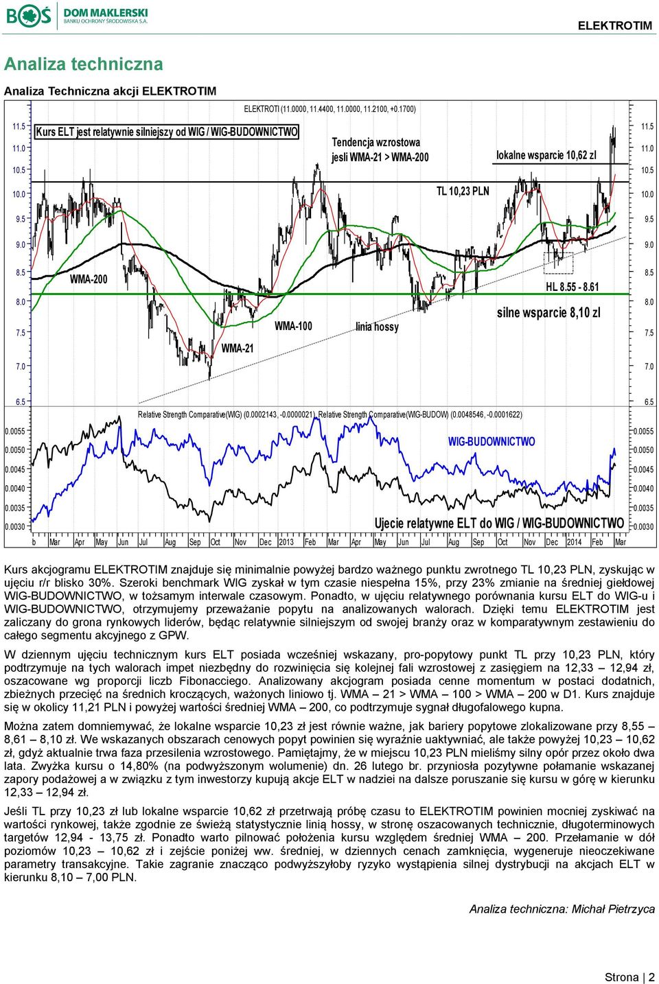 61 silne wsparcie 8,10 zl 8.5 8.0 7.5 7.0 7.0 6.5 0.0055 0.0050 0.0045 0.0040 Relative Strength Comparative(WIG) (0.0002143, -0.0000021), Relative Strength Comparative(WIG-BUDOW) (0.0048546, -0.