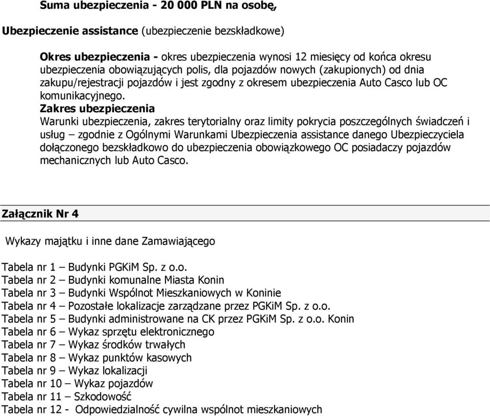 Zakres ubezpieczenia Warunki ubezpieczenia, zakres terytorialny oraz limity pokrycia poszczególnych świadczeń i usług zgodnie z Ogólnymi Warunkami Ubezpieczenia assistance danego Ubezpieczyciela