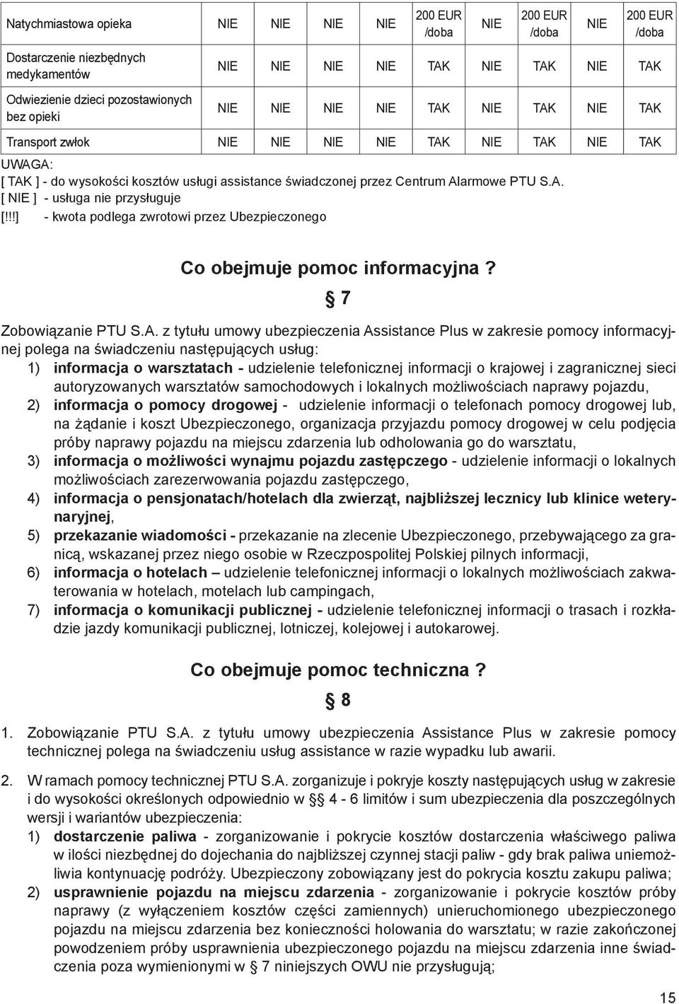 !!] - kwota podlega zwrotowi przez Ubezpieczonego Co obejmuje pomoc informacyjna? 7 Zobowiązanie PTU S.A.