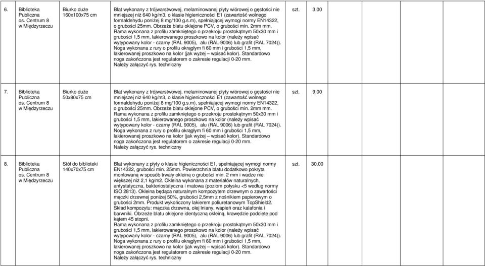 Rama wykonana z profilu zamkniętego o przekroju prostokątnym 50x30 mm i grubości 1,5 mm, lakierowanego proszkowo na kolor (należy wpisać wytypowany kolor - czarny (RAL 9005), alu (RAL 9006) lub