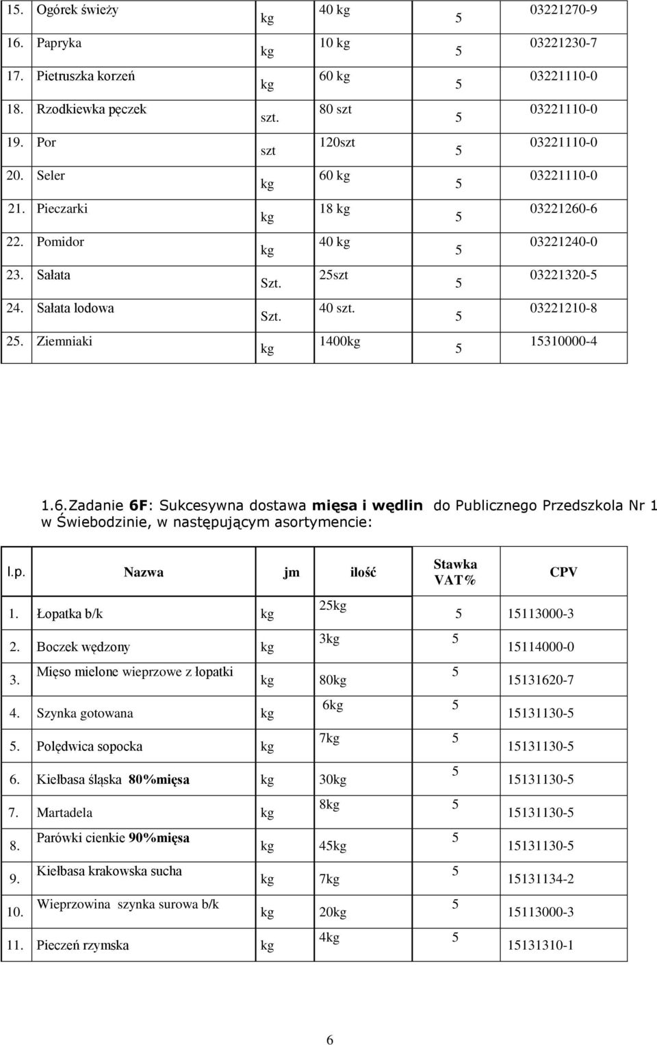 Łopatka b/k 2. Boczek wędzony 3. Mięso mielone wieprzowe z łopatki 4. Szynka gotowana. Polędwica sopocka 2 Stawka VAT% 3 0 6. Kiełbasa śląska 0%mięsa 30 7. Martadela. 9. 10.