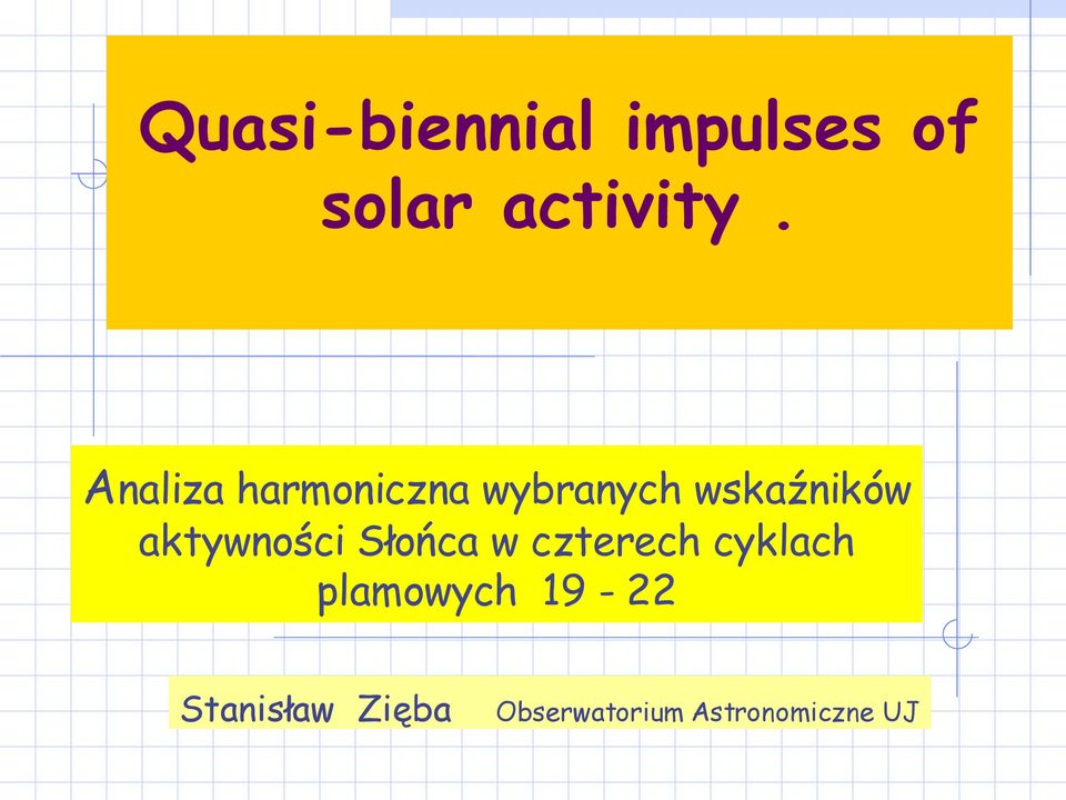 aktywności Słońca w czterech cyklach