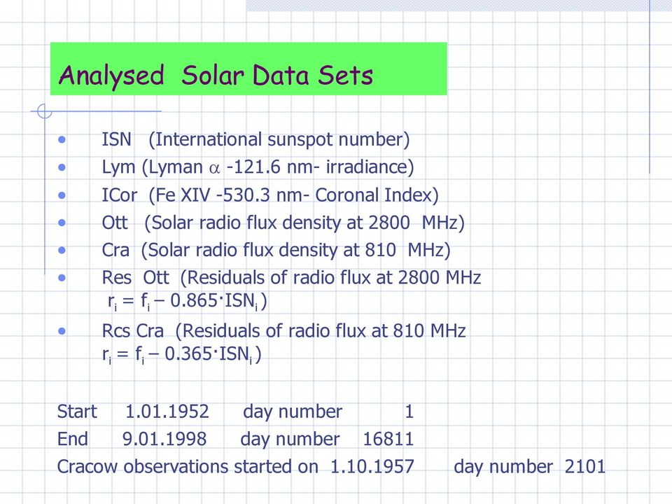 3 nm- Coronal Index) Ott (Solar radio flux density at 2800 MHz) Cra (Solar radio flux density at 810 MHz) Res Ott