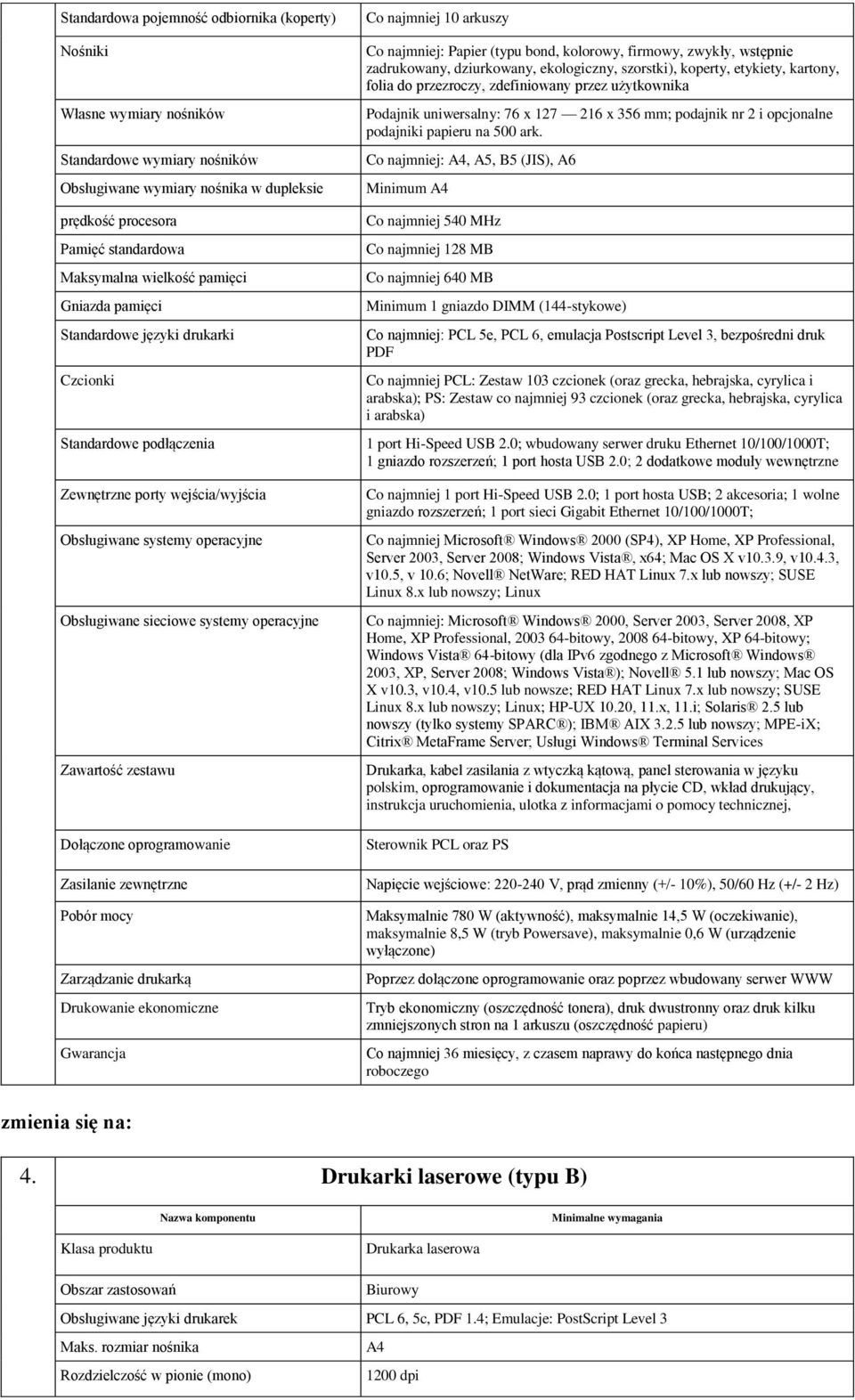 Zarządzanie drukarką Drukowanie ekonomiczne Co najmniej 10 arkuszy Co najmniej: Papier (typu bond, kolorowy, firmowy, zwykły, wstępnie zadrukowany, dziurkowany, ekologiczny, szorstki), koperty,