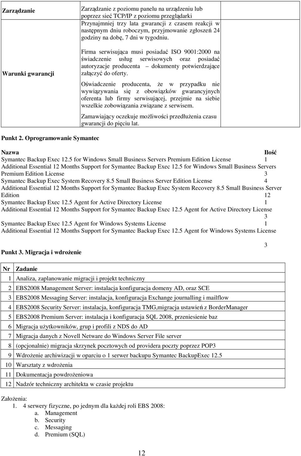 Firma serwisująca musi posiadać ISO 9001:2000 na świadczenie usług serwisowych oraz posiadać autoryzacje producenta dokumenty potwierdzające załączyć do oferty.