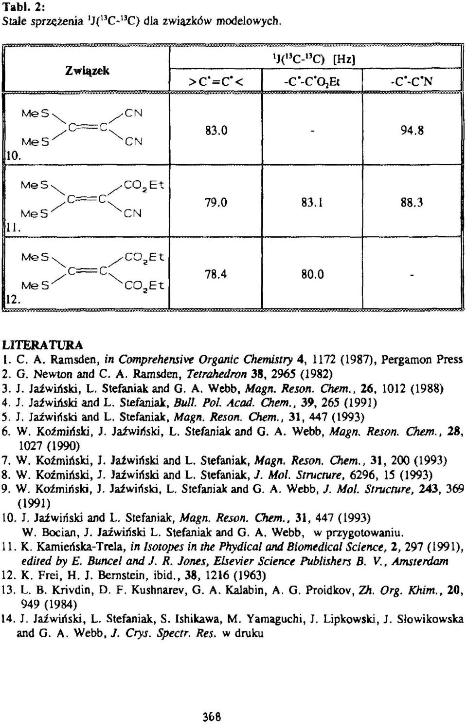 Jazwiriski, L. Stefaniak and G. A. Webb, Magn. Reson. Chem., 26, 1012 (1988) 4. J. Jaiwuiski and L. Stefaniak, Bull. Pol. Acad. Chem., 39, 265 (1991) 5. J. Jazwiiiski and L. Stefaniak, Magn. Reson. Chem., 31, 447 (1993) 6.