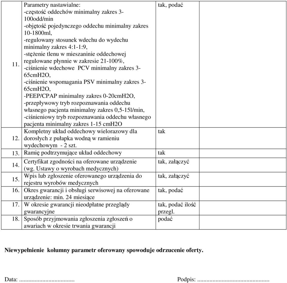 -ciśnienie wdechowe PCV minimalny zakres 3-65cmH2O, -ciśnienie wspomagania PSV minimalny zakres 3-65cmH2O, -PEEP/CPAP minimalny zakres 0-20cmH2O, -przepływowy tryb rozpoznawania oddechu własnego