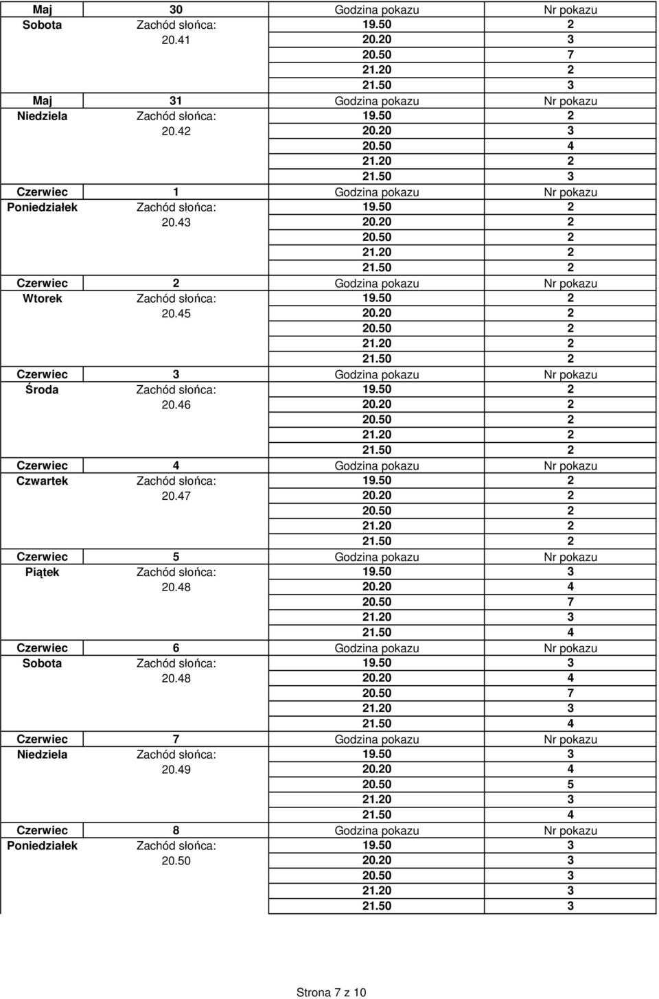 20 2 Czerwiec 3 Godzina pokazu Nr pokazu Środa Zachód słońca: 19.50 2 20.46 20.20 2 Czerwiec 4 Godzina pokazu Nr pokazu Czwartek Zachód słońca: 19.50 2 20.47 20.