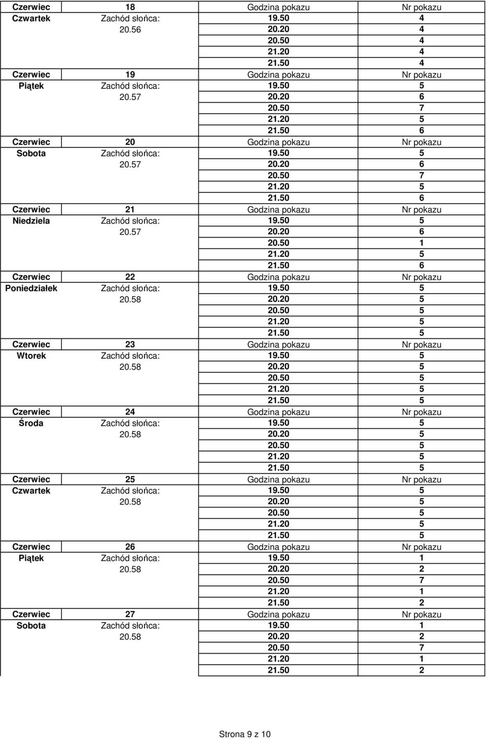 50 5 20.58 20.20 5 Czerwiec 23 Godzina pokazu Nr pokazu Wtorek Zachód słońca: 19.50 5 20.58 20.20 5 Czerwiec 24 Godzina pokazu Nr pokazu Środa Zachód słońca: 19.50 5 20.58 20.20 5 Czerwiec 25 Godzina pokazu Nr pokazu Czwartek Zachód słońca: 19.