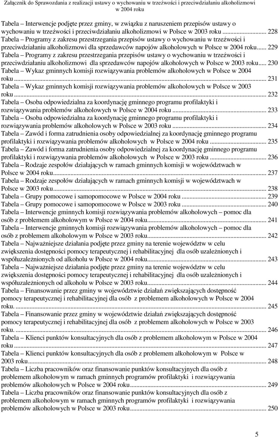 .. 229 Tabela Programy z zakresu przestrzegania przepisów ustawy o wychowaniu w trzeźwości i przeciwdziałaniu alkoholizmowi dla sprzedawców napojów alkoholowych w Polsce w 2003 roku.