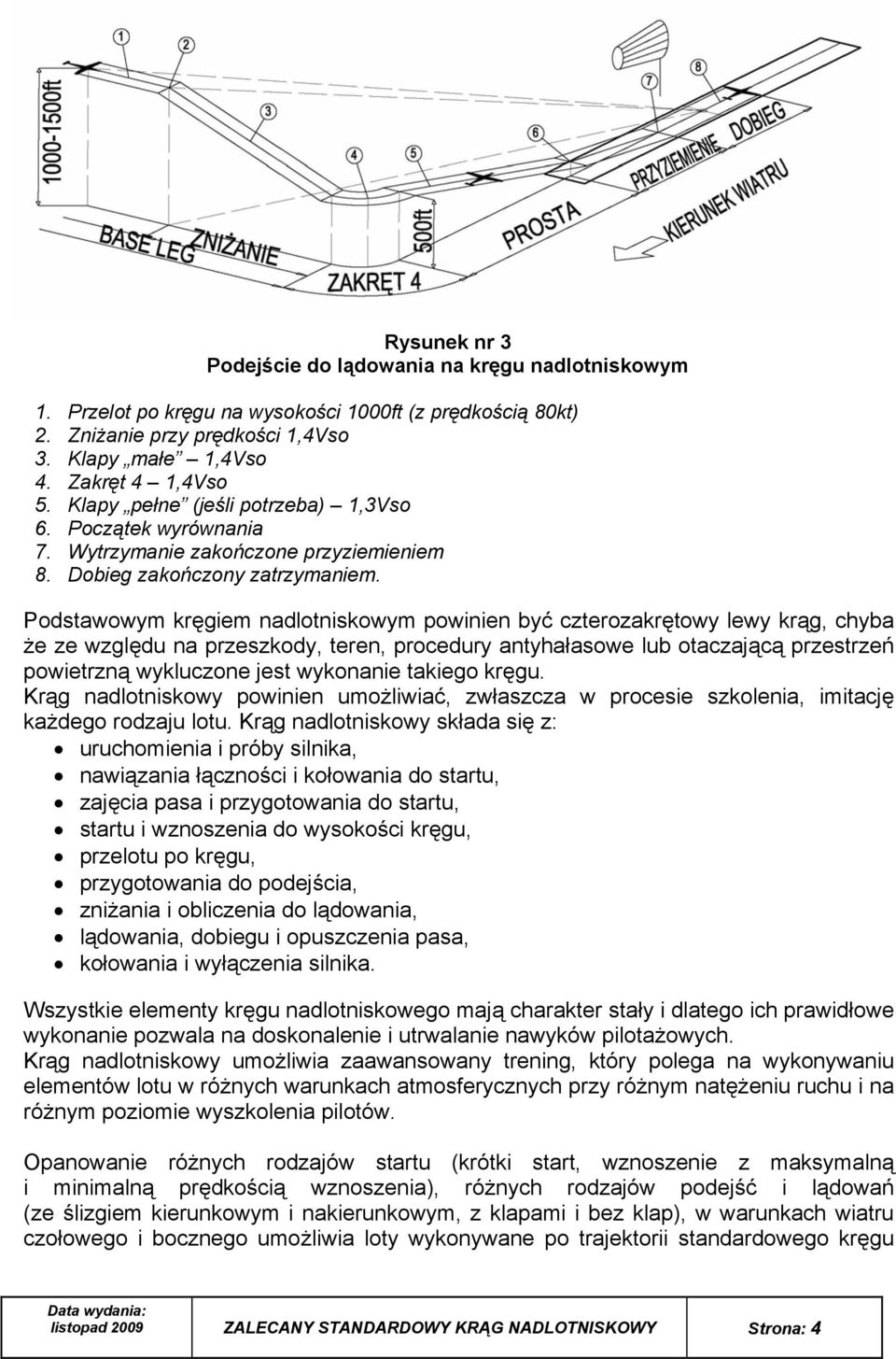 Podstawowym kręgiem nadlotniskowym powinien być czterozakrętowy lewy krąg, chyba że ze względu na przeszkody, teren, procedury antyhałasowe lub otaczającą przestrzeń powietrzną wykluczone jest