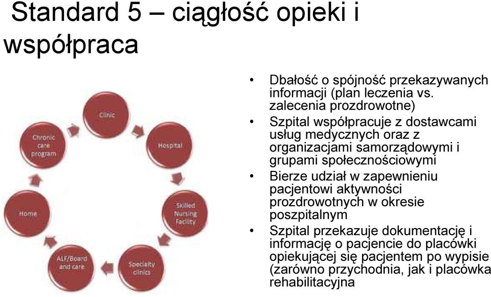 społecznościowymi Bierze udział w zapewnieniu pacjentowi aktywności prozdrowotnych w okresie poszpitalnym Szpital