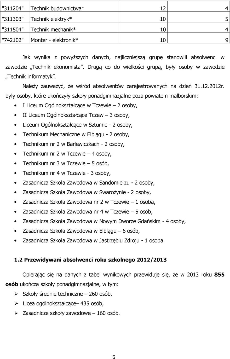 były osoby, które ukończyły szkoły ponadgimnazjalne poza powiatem malborskim: I Liceum Ogólnokształcące w Tczewie 2 osoby, II Liceum Ogólnokształcące Tczew 3 osoby, Liceum Ogólnokształcące w Sztumie