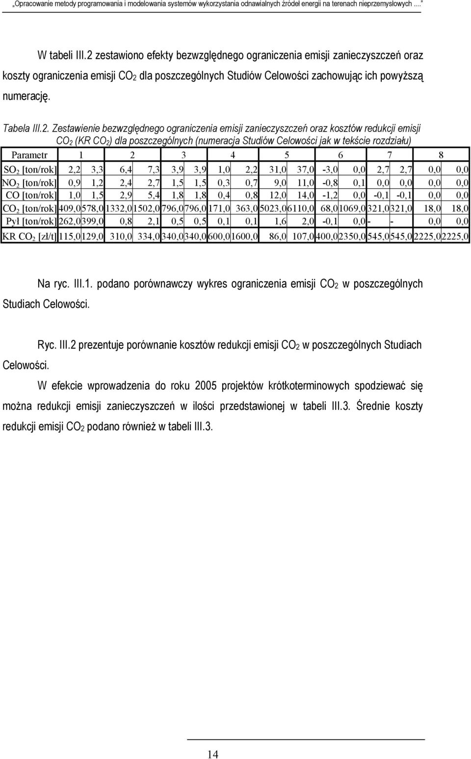 Zestawienie bezwzględnego ograniczenia emisji zanieczyszczeń oraz kosztów redukcji emisji CO 2 (KR CO 2 ) dla poszczególnych (numeracja Studiów Celowości jak w tekście rozdziału) Parametr 1 2 3 4 5 6