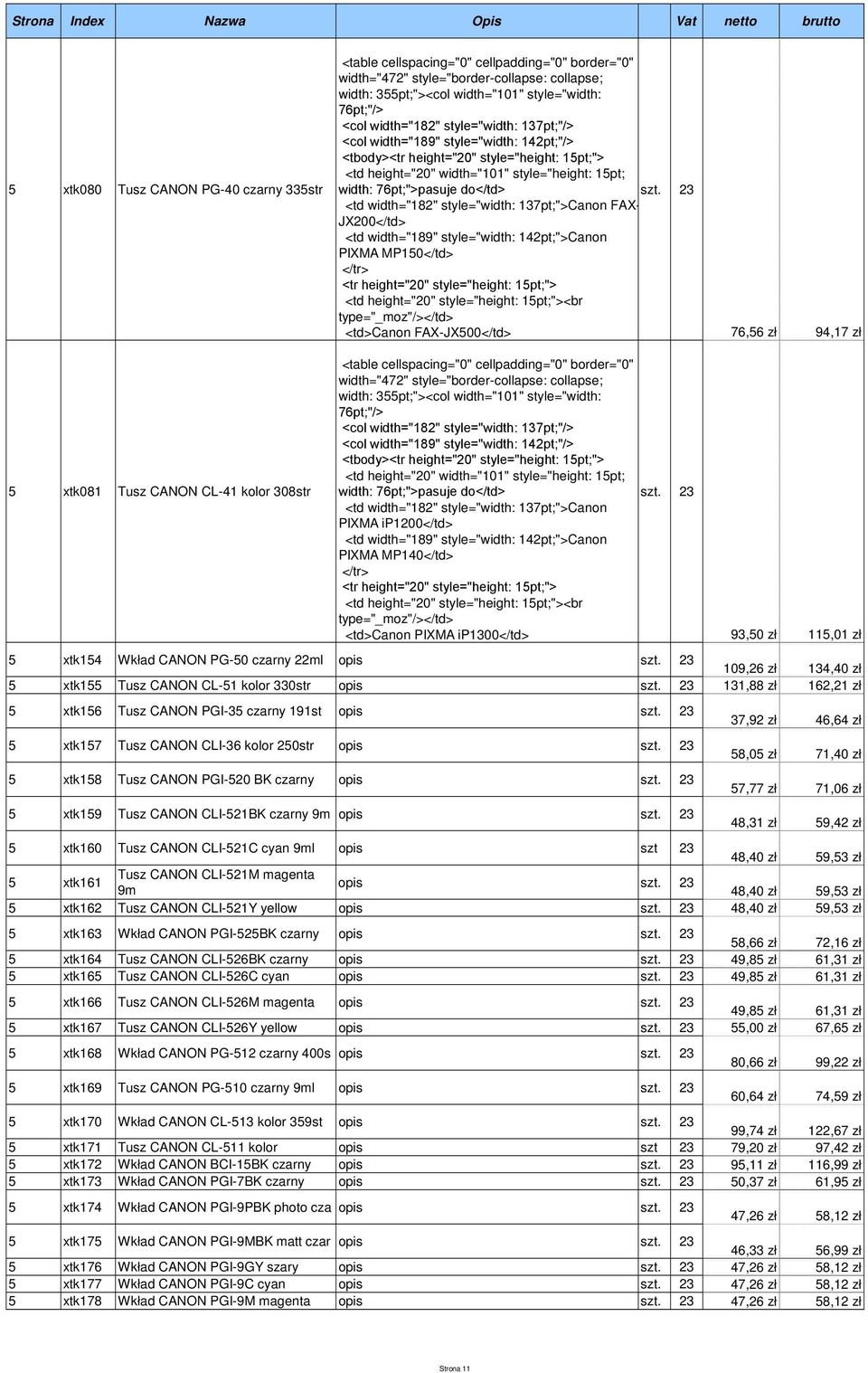 137pt;>Canon FAX- JX200</td> <td width=189 style=width: 142pt;>Canon PIXMA MP150</td> </tr> <tr height=20 style=height: 15pt;> <td height=20 style=height: 15pt;><br type=_moz/></td> <td>canon