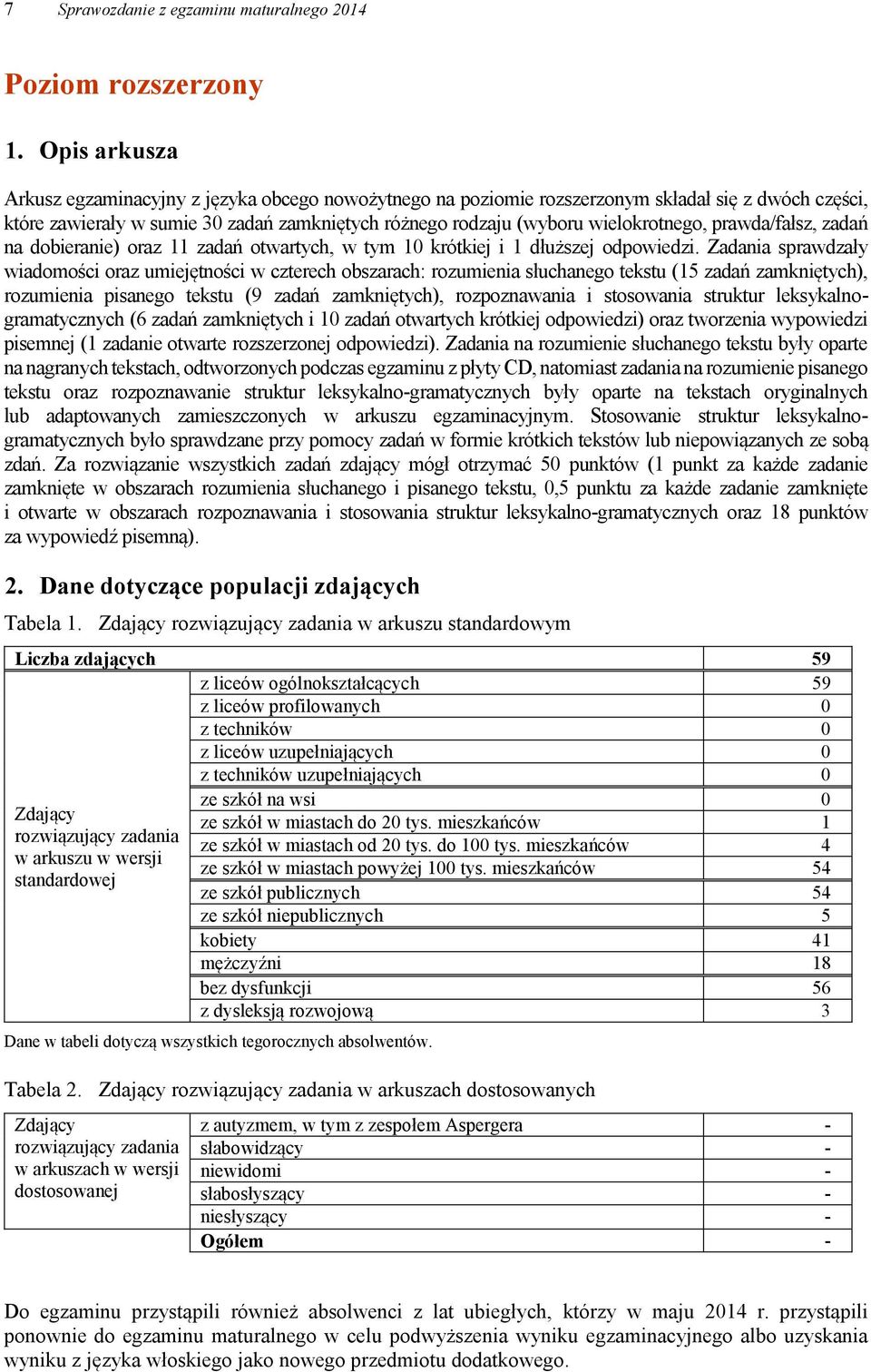 prawda/fałsz, zadań na dobieranie) oraz 11 zadań otwartych, w tym 10 krótkiej i 1 dłuższej odpowiedzi.