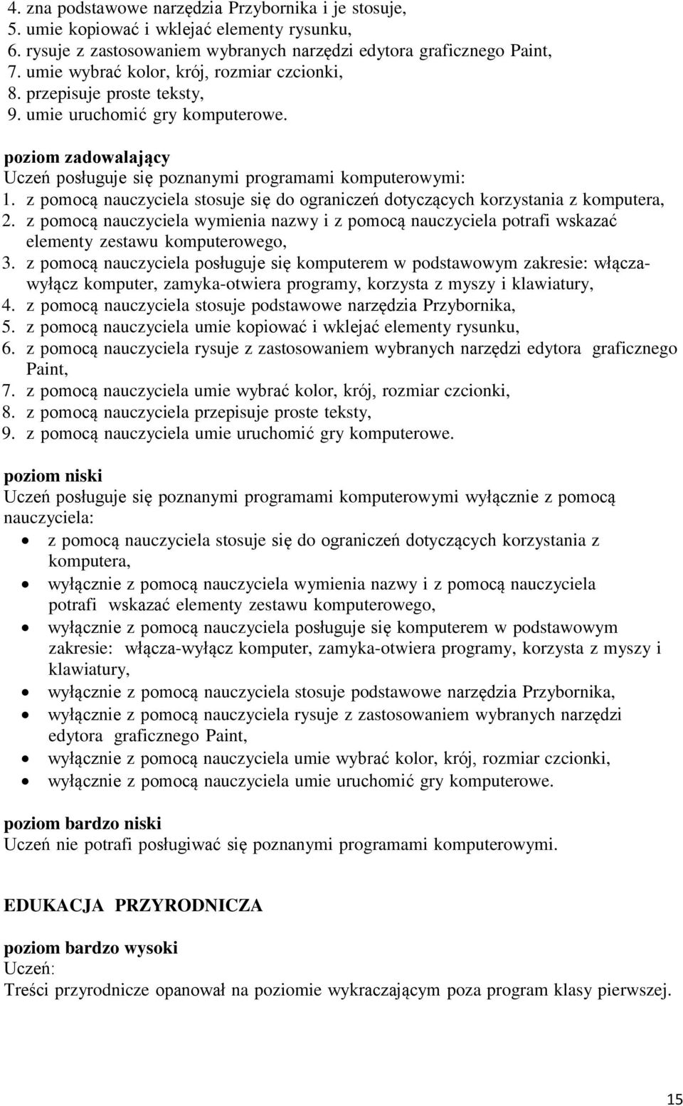 z pomocą nauczyciela stosuje się do ograniczeń dotyczących korzystania z komputera, 2. z pomocą nauczyciela wymienia nazwy i z pomocą nauczyciela potrafi wskazać elementy zestawu komputerowego, 3.