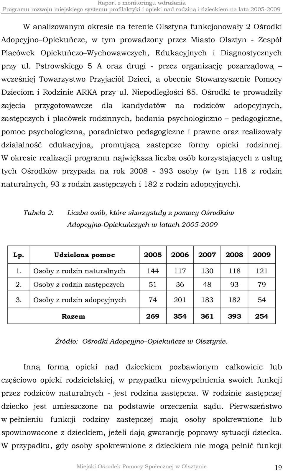 Niepodległości 85.