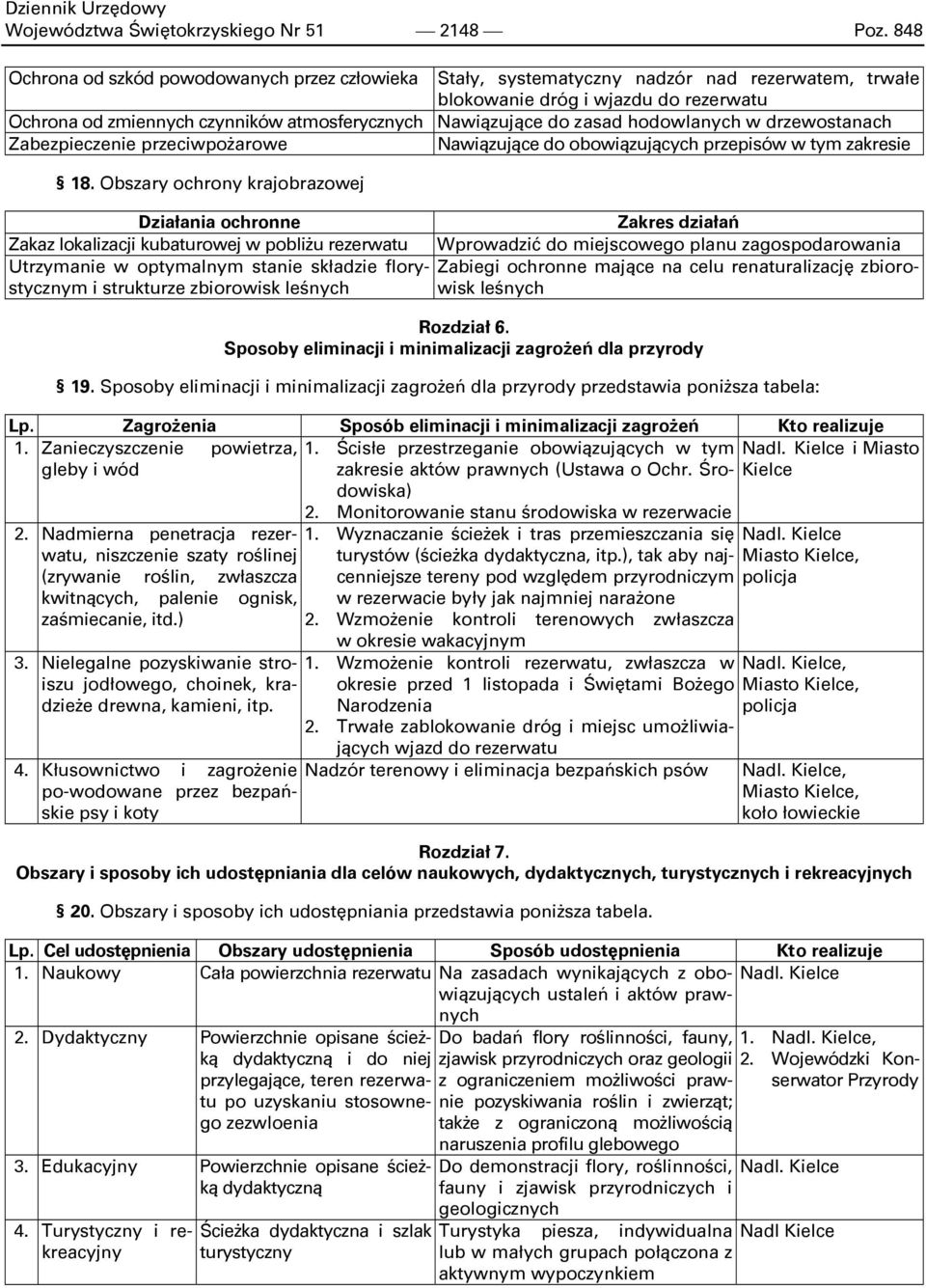 do zasad hodowlanych w drzewostanach Zabezpieczenie przeciwpożarowe Nawiązujące do obowiązujących przepisów w tym zakresie 18.