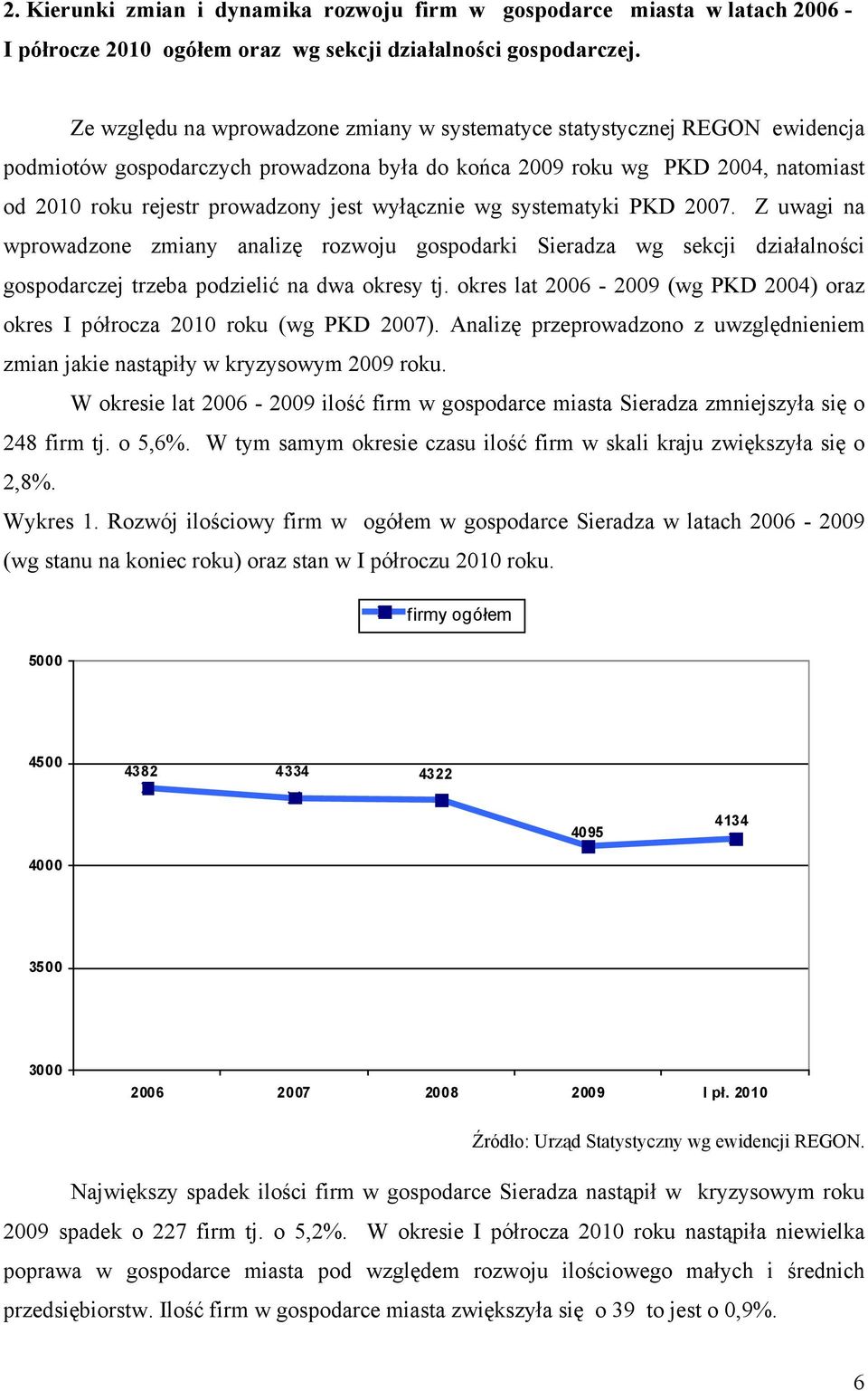 wyłącznie wg systematyki PKD 2007. Z uwagi na wprowadzone zmiany analizę rozwoju gospodarki Sieradza wg sekcji działalności gospodarczej trzeba podzielić na dwa okresy tj.