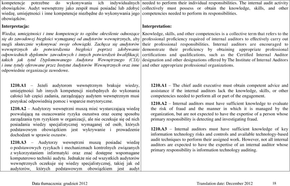 Wiedza, umiejętności i inne kompetencje to ogólne określenie odnoszące się do zawodowej biegłości wymaganej od audytorów wewnętrznych, aby mogli skutecznie wykonywać swoje obowiązki.