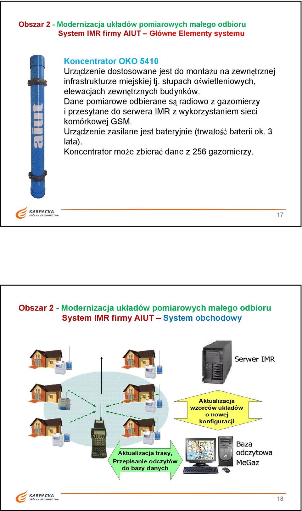 Dane pomiarowe odbierane są radiowo z gazomierzy i przesyłane do serwera IMR z wykorzystaniem sieci komórkowej GSM.