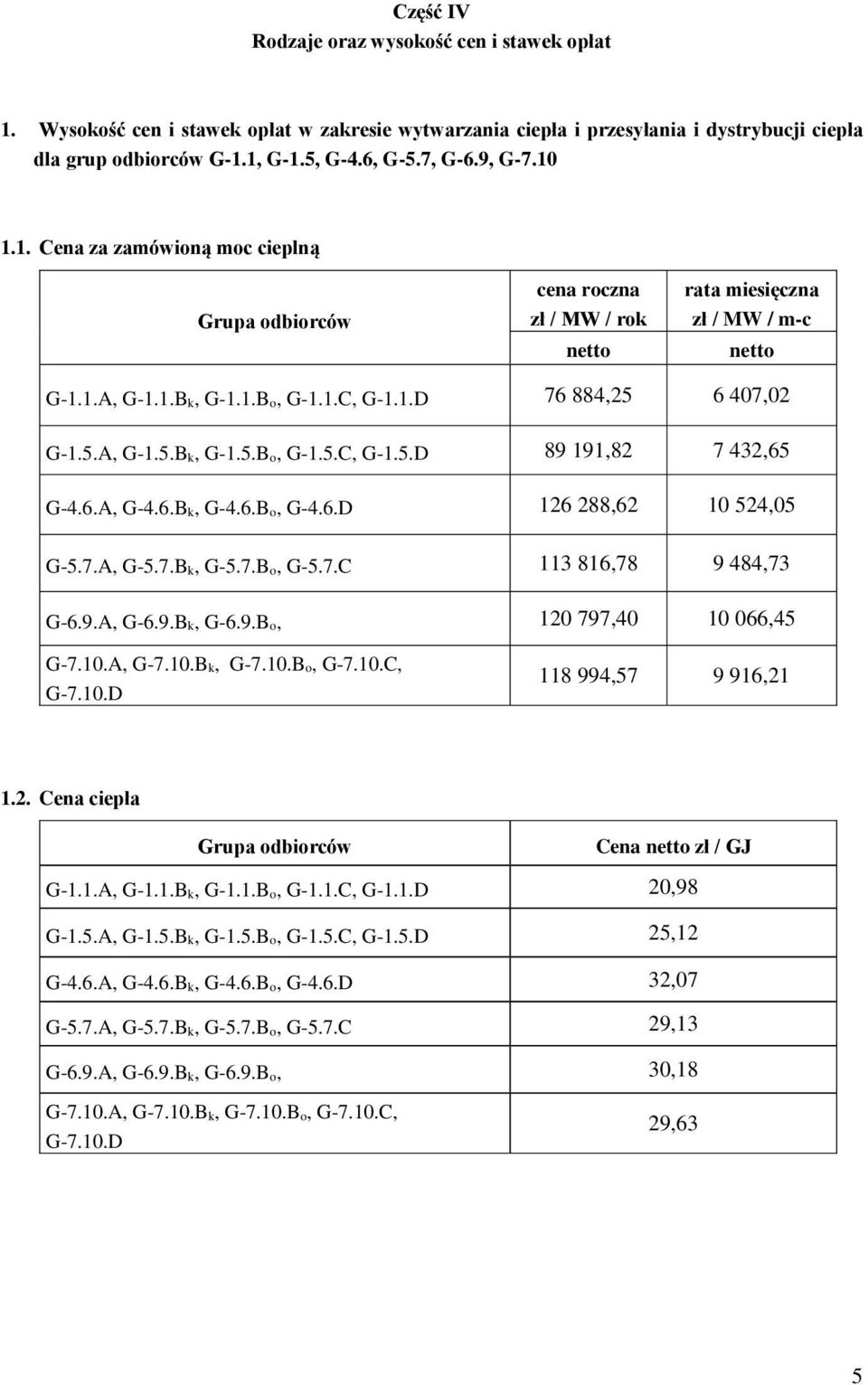 5.A, G-1.5.B k, G-1.5.B o, G-1.5.C, G-1.5.D 89 191,82 7 432,65 G-4.6.A, G-4.6.B k, G-4.6.B o, G-4.6.D 126 288,62 10 524,05 G-5.7.A, G-5.7.B k, G-5.7.B o, G-5.7.C 113 816,78 9 484,73 G-6.9.A, G-6.9.B k, G-6.