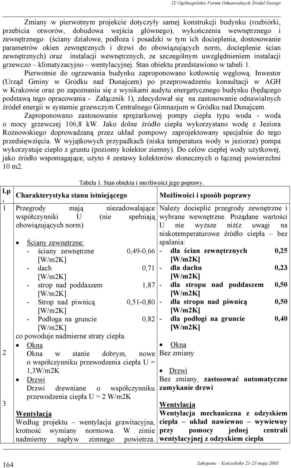 instalacji grzewczo klimatyzacyjno wentylacyjnej. Stan obiektu przedstawiono w tabeli 1. Pierwotnie do ogrzewania budynku zaproponowano kotłownię węglową.