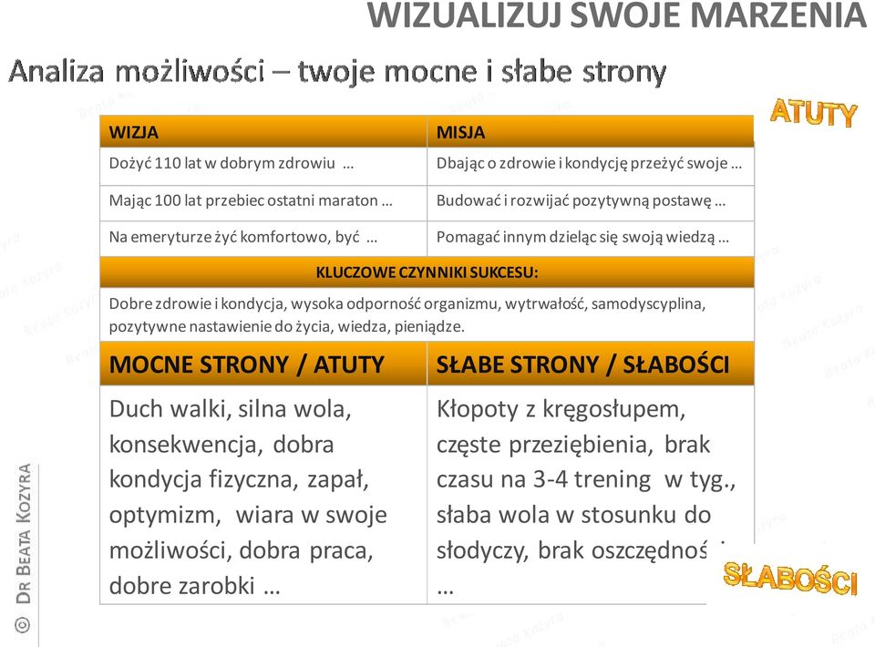 KLUCZOWE CZYNNIKI SUKCESU: Dobre zdrowie i kondycja, wysoka odporność organizmu, wytrwałość, samodyscyplina, pozytywne nastawienie do życia, wiedza, pieniądze.