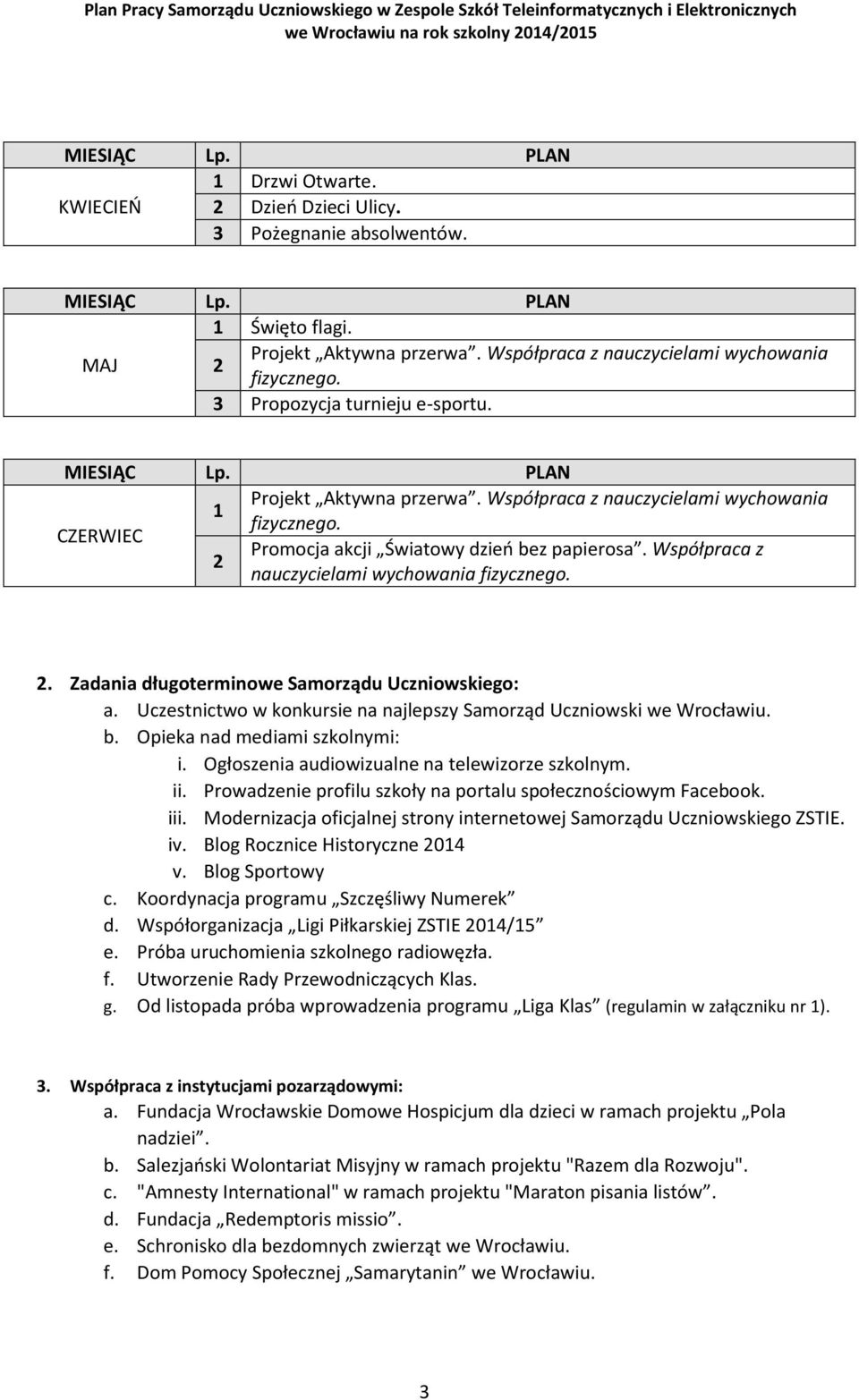 . Zadania długoterminowe Samorządu Uczniowskiego: a. Uczestnictwo w konkursie na najlepszy Samorząd Uczniowski we Wrocławiu. b. Opieka nad mediami szkolnymi: i.