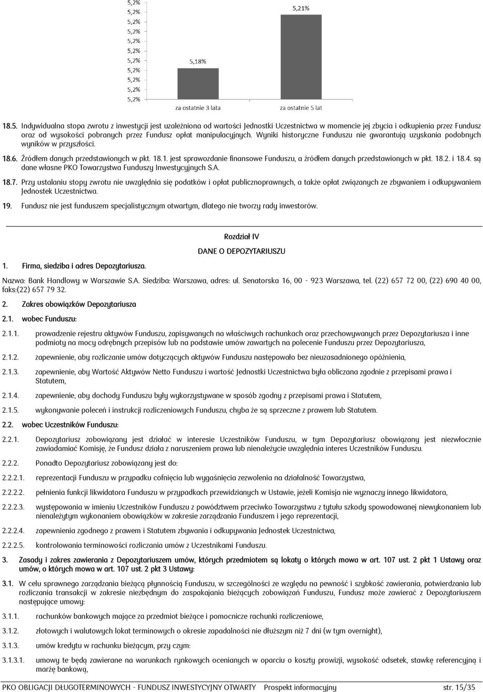 18.2. i 18.4. są dane własne PKO Towarzystwa Funduszy Inwestycyjnych S.A. 18.7.