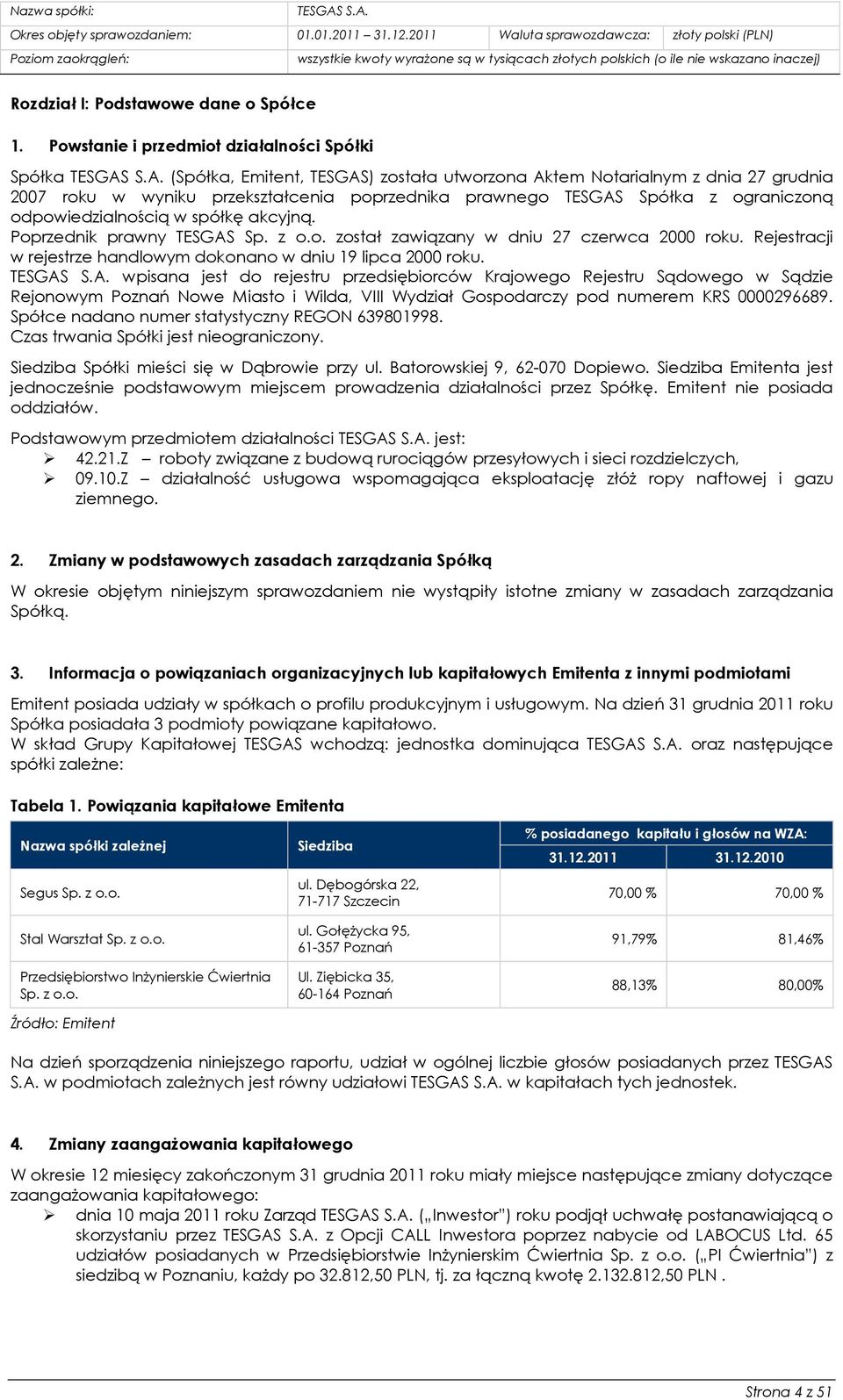 z ograniczoną odpowiedzialnością w spółkę akcyjną. Poprzednik prawny TESGAS Sp. z o.o. został zawiązany w dniu 27 czerwca 2000 roku.