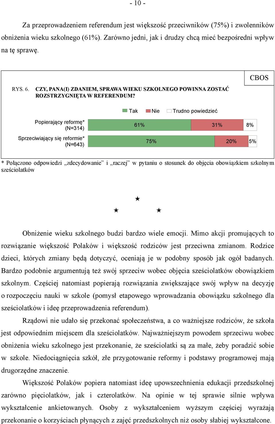 Tak Nie Trudno powiedzieć Popierający reformę* (N=314) 61% 31% 8% Sprzeciwiający się reformie* (N=643) 75% 20% 5% * Połączono odpowiedzi zdecydowanie i raczej w pytaniu o stosunek do objęcia