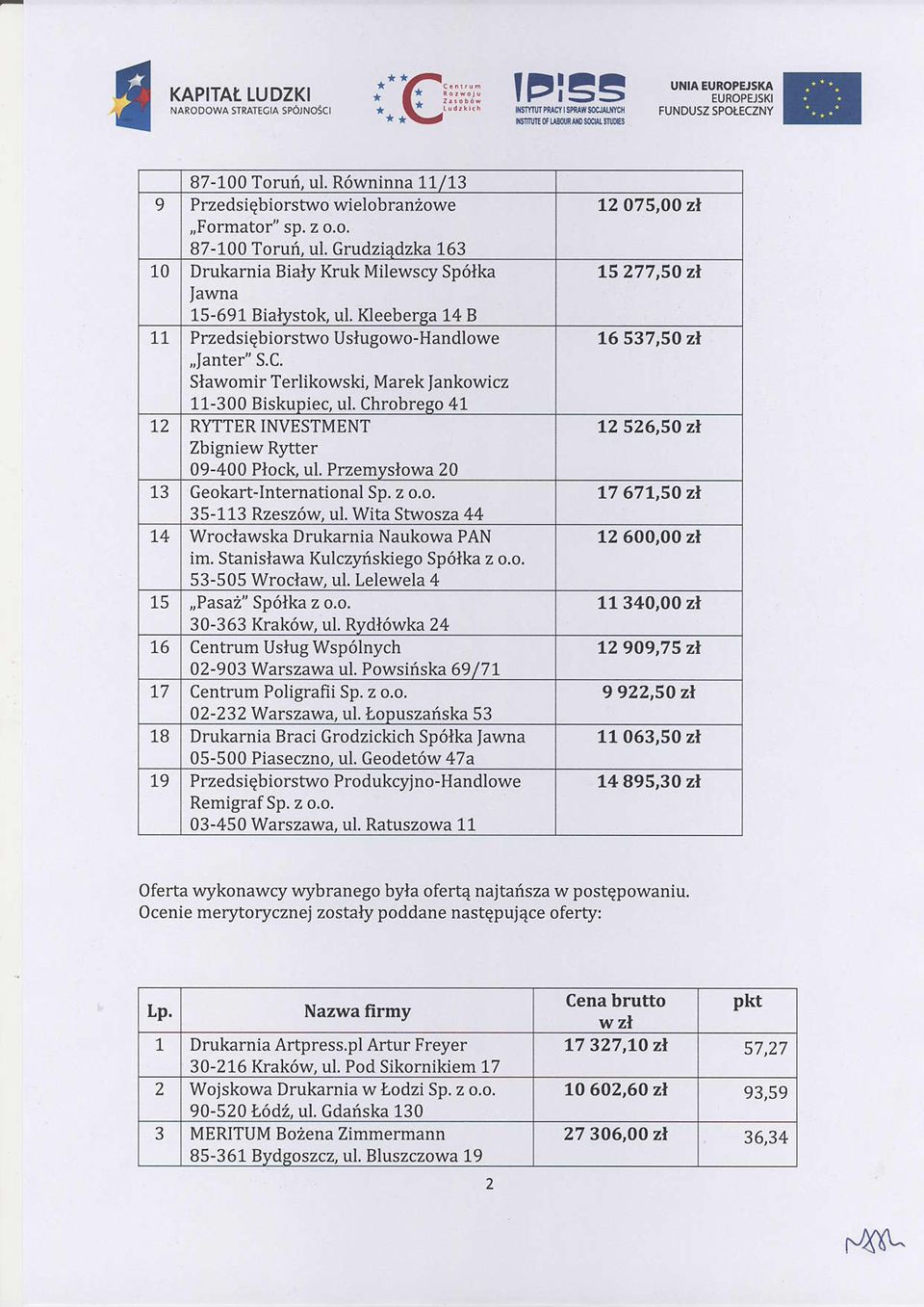 Ptzemvslowa 20 Geokart-lnternational Sp. z o,o. 35-113 Rzesz6w. ul. Wita Stwosza 44 t4 Wroclawska Drukarnia Naukowa PAN im. Stanislawa Kulczyriskiego Sp6lka z o.o. 53-505 Wroclaw ul.