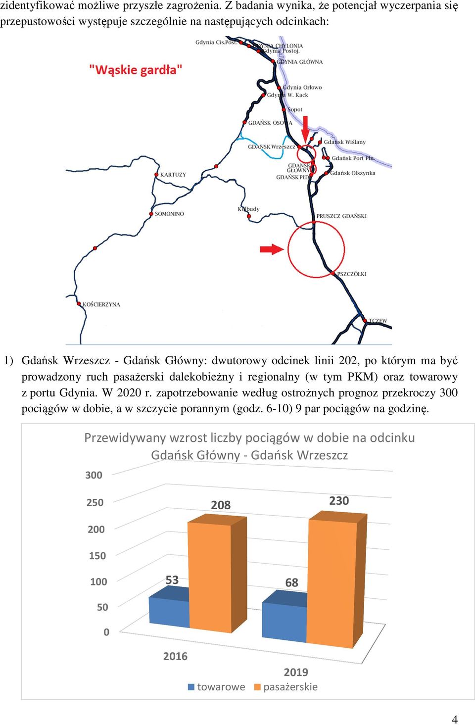 odcinek linii 202, po którym ma być prowadzony ruch pasażerski dalekobieżny i regionalny (w tym PKM) oraz towarowy z portu Gdynia. W 2020 r.